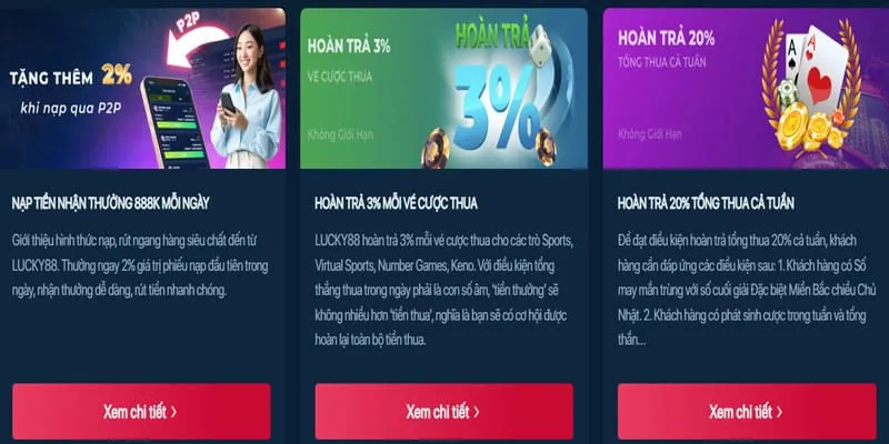 Khuyến mãi 14WINVN